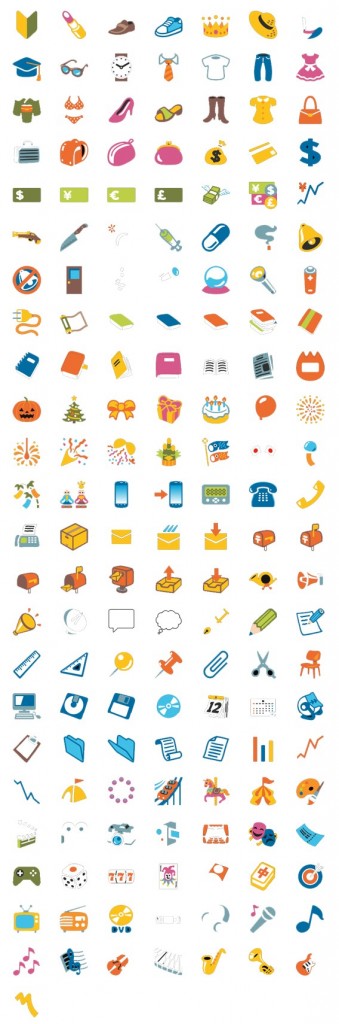 hangouts objects and items