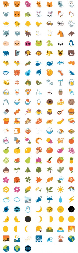 hangouts worls and weather