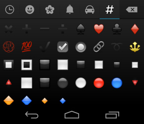 Telegram App Emoticons List1