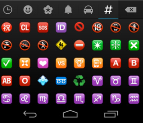 Telegram App Emoticons List4