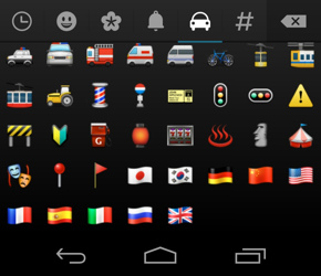 Telegram App Emoticons List7