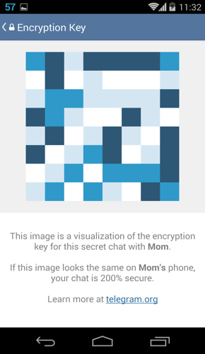 telegram secret chat 6